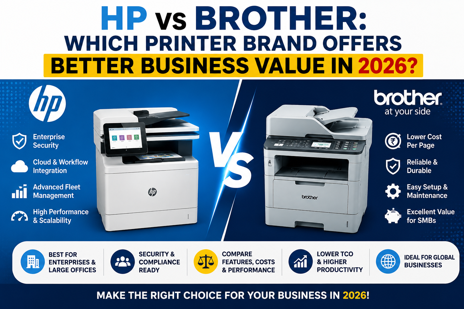 HP vs Brother: Which Printer Brand Offers Better Business Value in 2026?