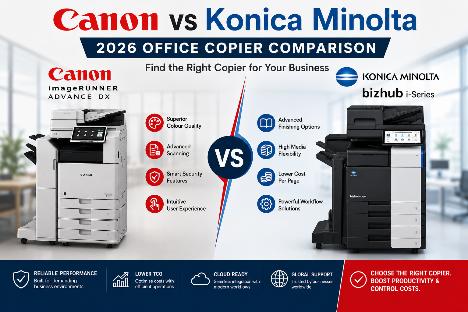 Canon vs Konica Minolta: 2026 Office Copier Comparison — Bhakti Enterprises